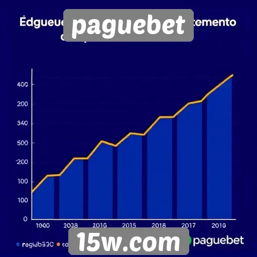 Estatísticas de crescimento do Paguebet em apostas online